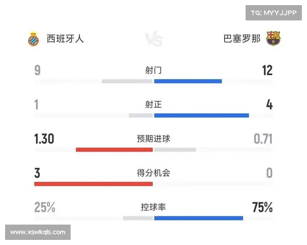 西甲联赛黄牌数量统计与球员纪律表现分析 西甲联赛黄牌数量统计与球员纪律表现分析