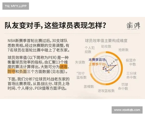 探索NBA比赛节奏的多维影响及其对球队战术与球员表现的深刻意义 探索NBA比赛节奏的多维影响及其对球队战术与球员表现的深刻意义