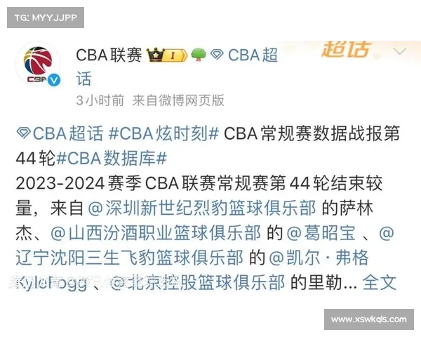 2023至2024赛季CBA最佳阵容全面解析与球员表现深度剖析 2023至2024赛季CBA最佳阵容全面解析与球员表现深度剖析