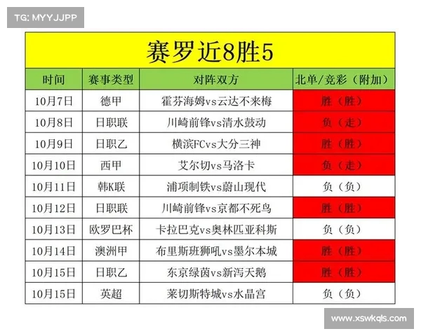 英超全场统计解析：各队表现、关键数据与赛季走势深度分析